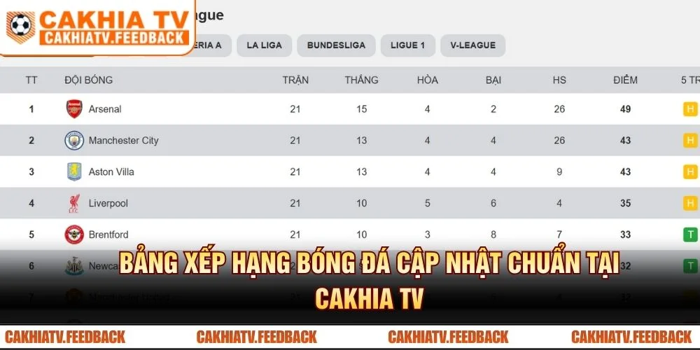 Các nội dung quan trọng trong điều khoản sử dụng CAKHIA TV