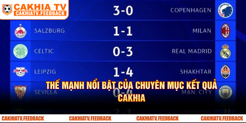 Thế mạnh nổi bật của chuyên mục kết quả bóng đá Cakhia TV